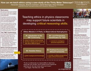 TMT Ethics Poster